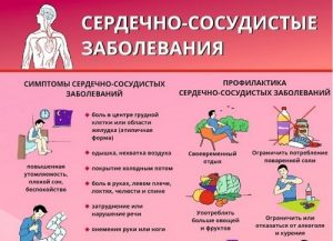 Сотрудники Вороновской больницы поделились интересной статьей
