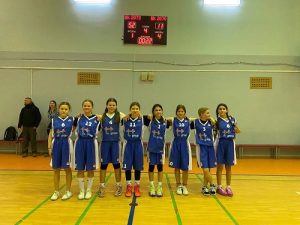 Баскетболисты Школы №2073 приняли участие в президентских соревнованиях